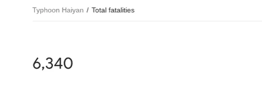 Rolly Death Toll ang dami