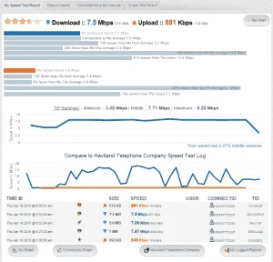 testmy-net-speed-test.webp