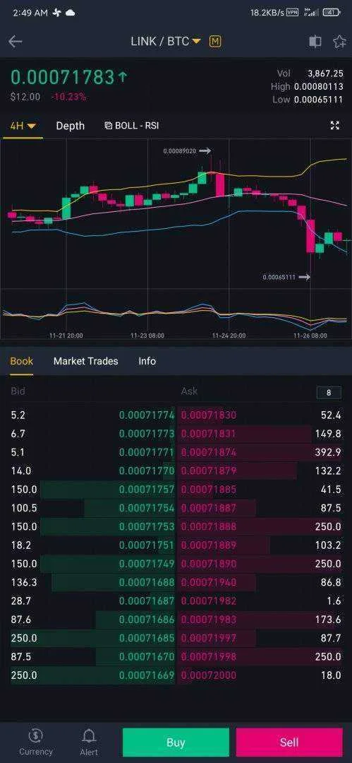 Screenshot_2020-11-27-02-49-19-442_com.binance.dev.webp