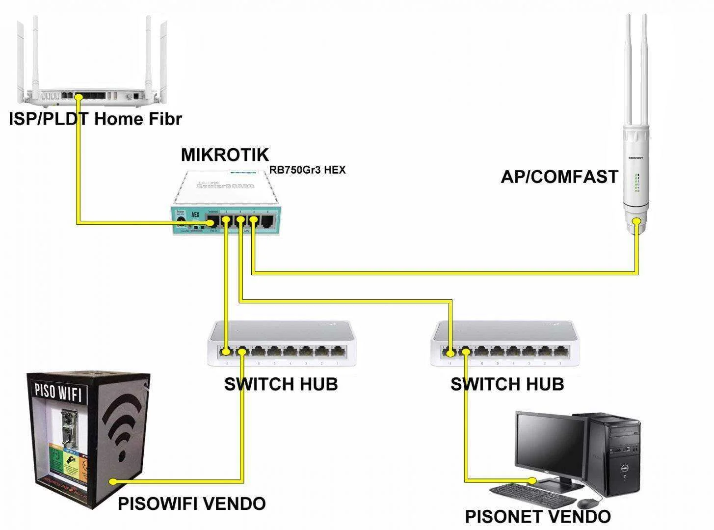 Vendo machine - next level.webp