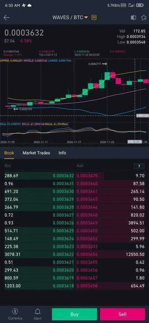 Screenshot_2020-12-01-06-30-28-742_com.binance.dev.webp