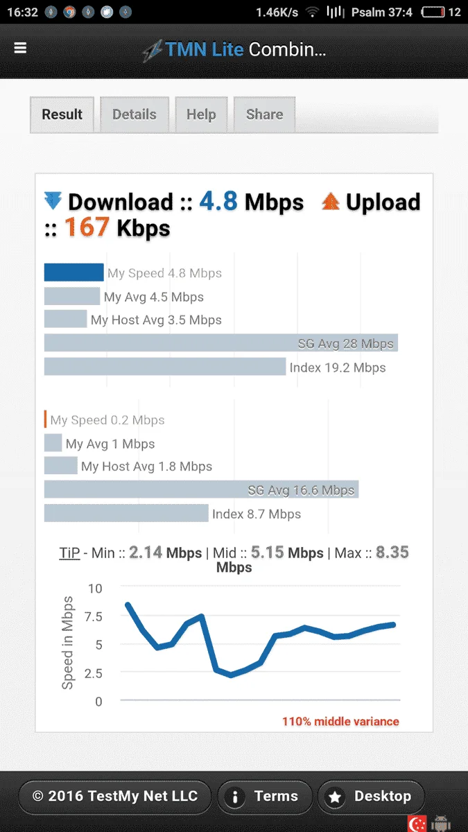 Screenshot_2016-12-20-16-32-42-450_com.chrome.canary.webp