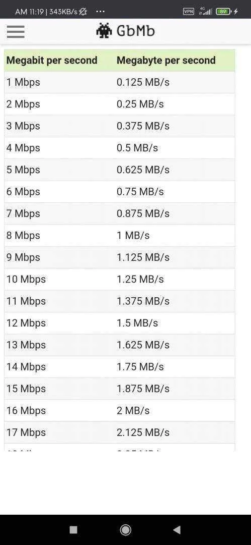 Screenshot_2020-12-12-11-19-09-179_com.android.chrome.webp