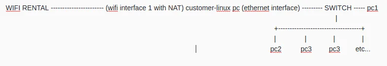 wifi-rental.webp