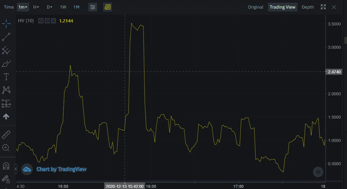 Volatile1.webp