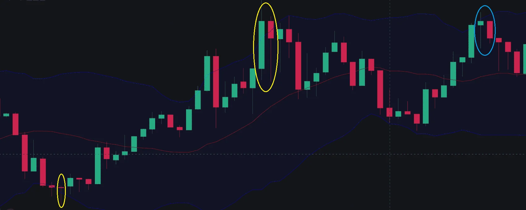 doji1.webp