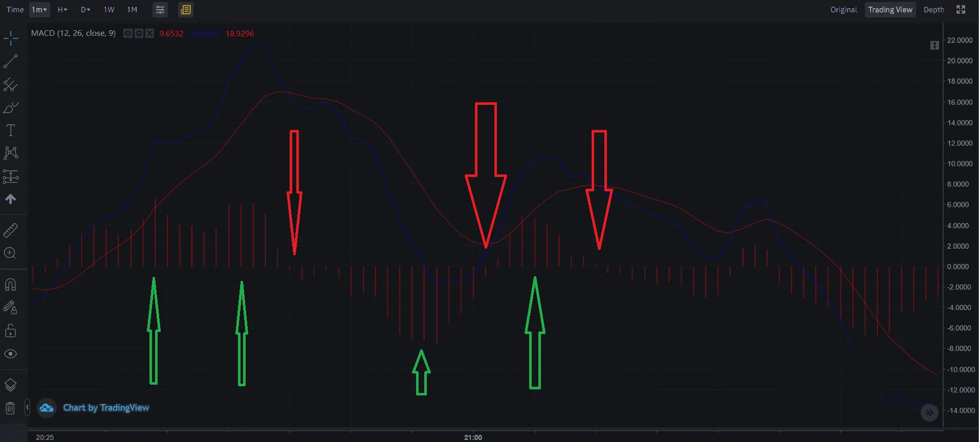 MACD1.webp