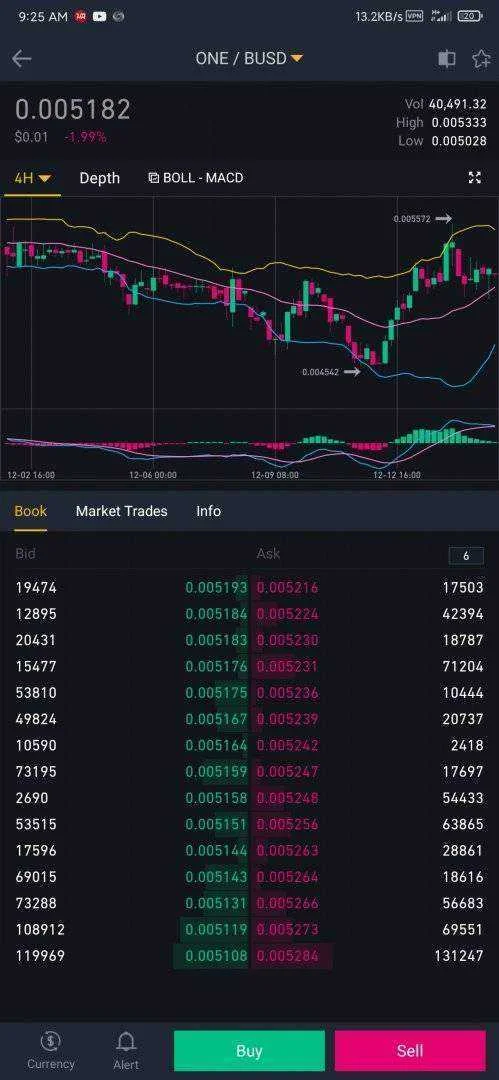 Screenshot_2020-12-15-09-25-56-040_com.binance.dev.webp