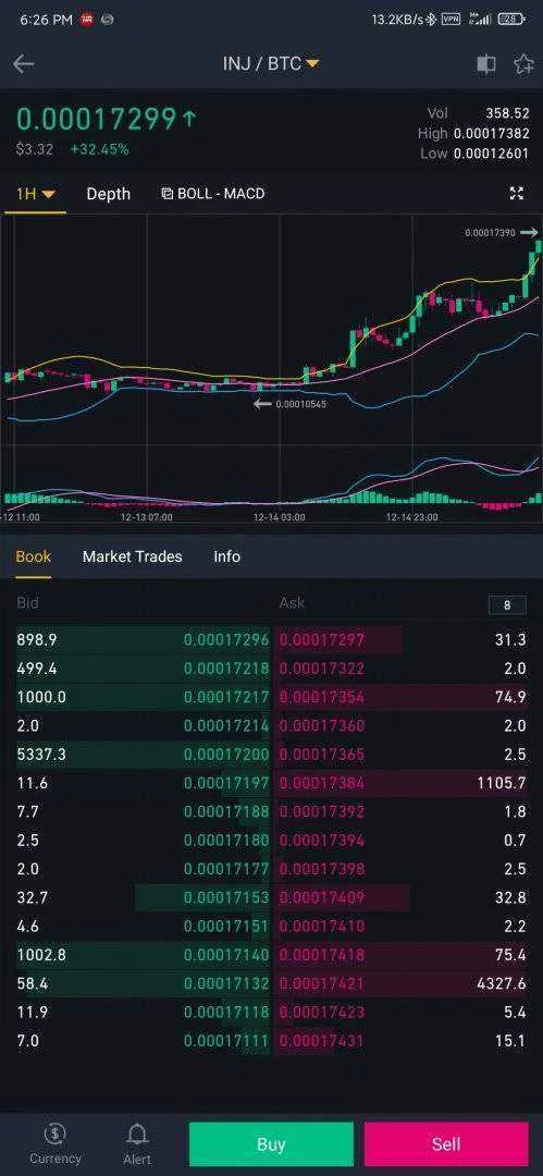 Screenshot_2020-12-15-18-26-16-872_com.binance.dev.webp