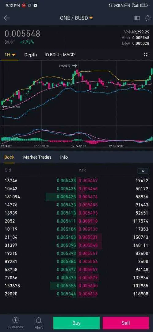 Screenshot_2020-12-15-21-12-10-104_com.binance.dev.webp