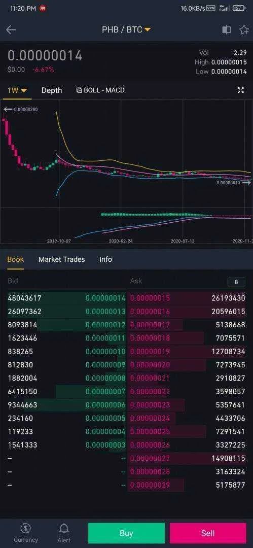 Screenshot_2020-12-15-23-20-50-981_com.binance.dev.webp