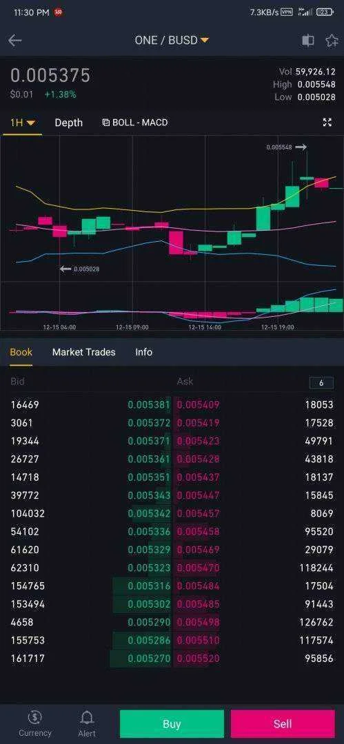 Screenshot_2020-12-15-23-30-25-057_com.binance.dev.webp