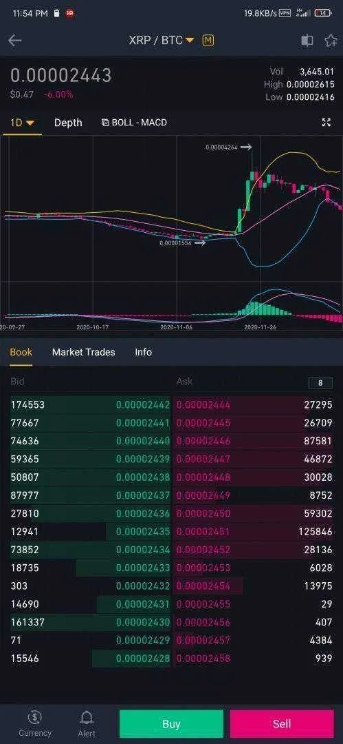 Screenshot_2020-12-15-23-54-23-567_com.binance.dev.webp