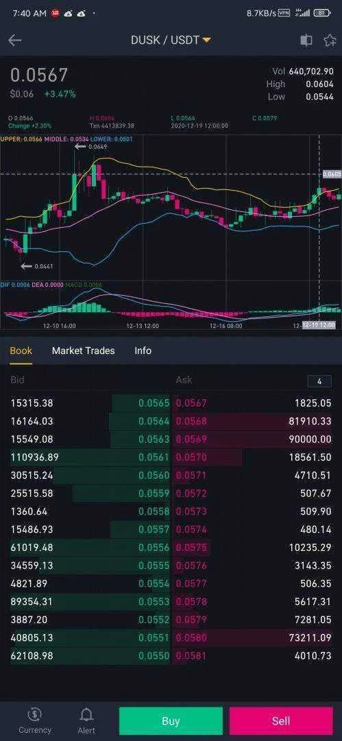 Screenshot_2020-12-20-07-40-10-341_com.binance.dev.webp