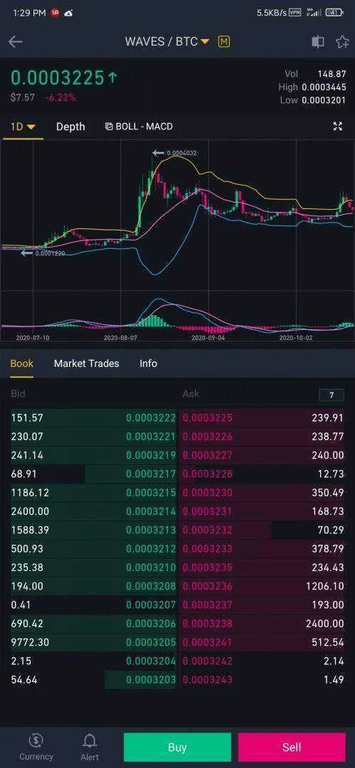 Screenshot_2020-12-20-13-29-01-157_com.binance.dev.webp