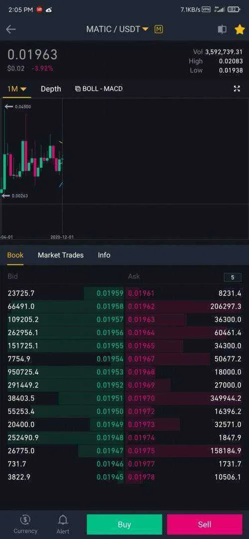 Screenshot_2020-12-20-14-05-47-638_com.binance.dev.webp