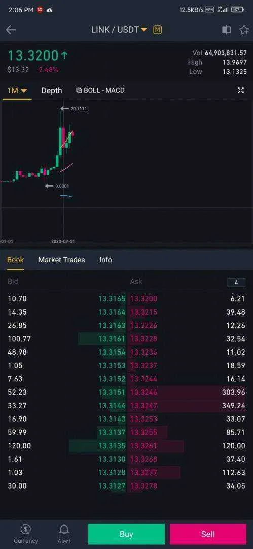 Screenshot_2020-12-20-14-06-02-580_com.binance.dev.webp