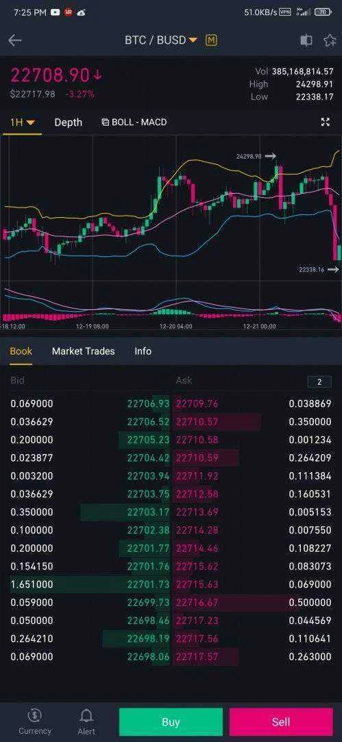Screenshot_2020-12-21-19-25-40-620_com.binance.dev.webp