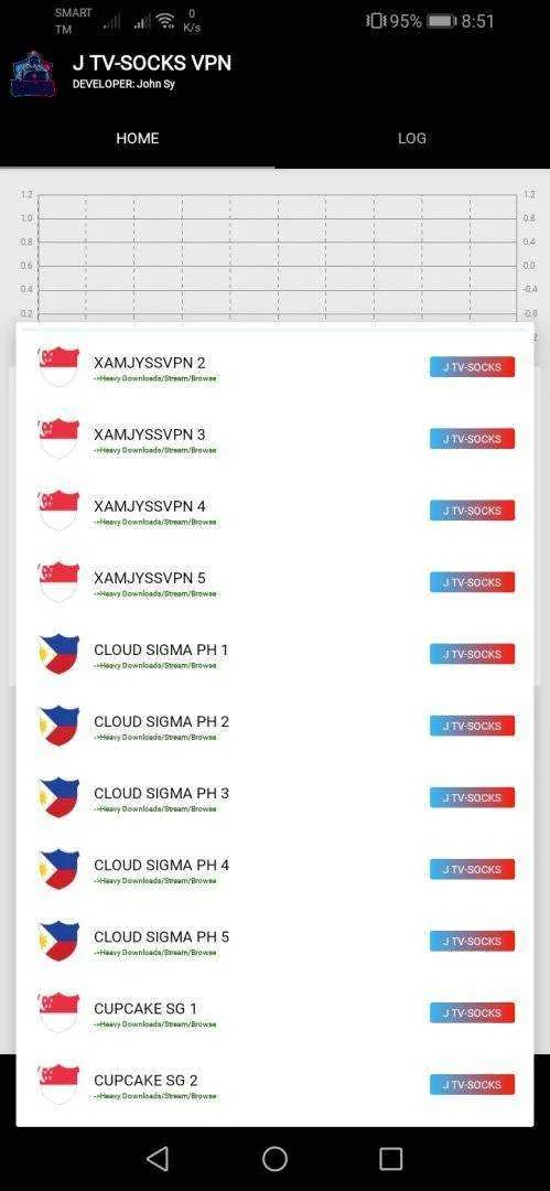 Screenshot_20201222_085124_com.jtvsocks.vpn.webp