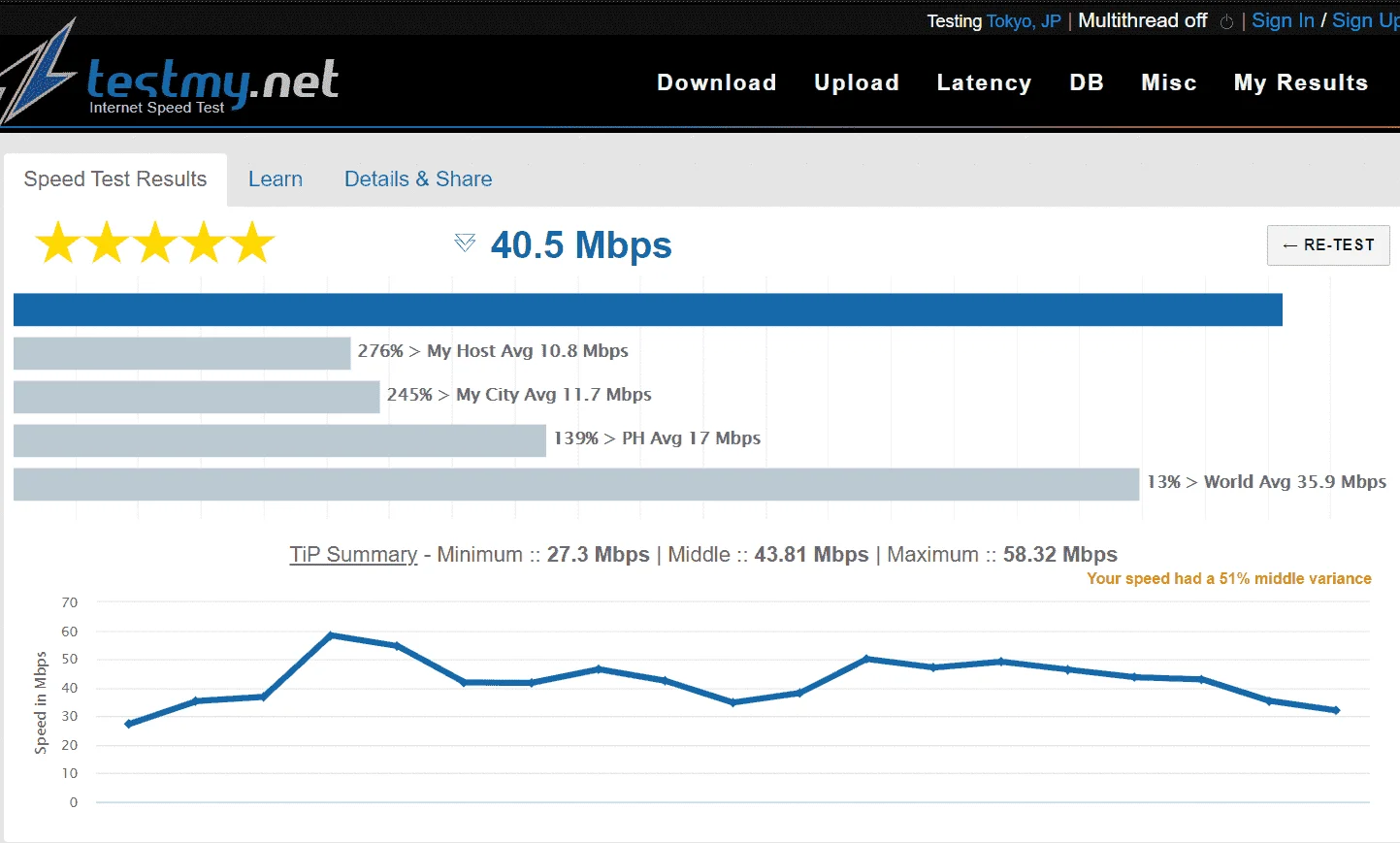 samplespeedtest.webp