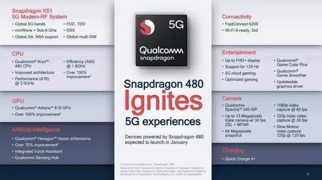 gsmarena_001.webp
