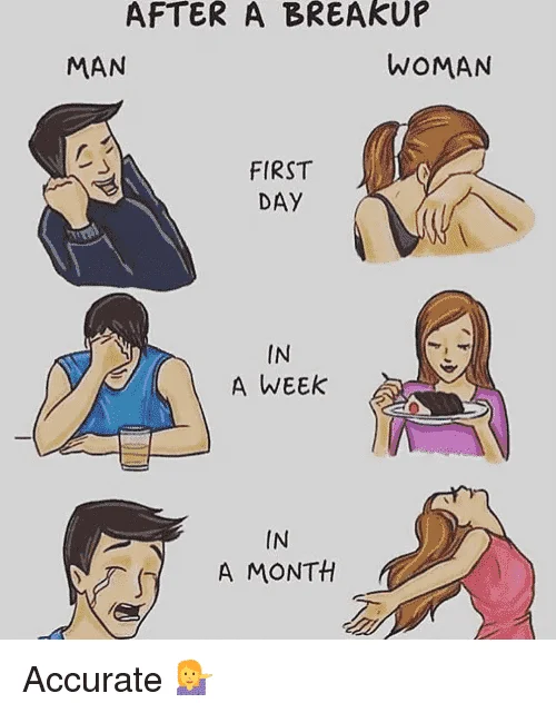 after-a-breakup-woman-man-first-day-in-a-week-3582337.webp