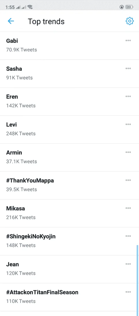Attack On Titan Final Season Episode 6 (Trending on Twitter?