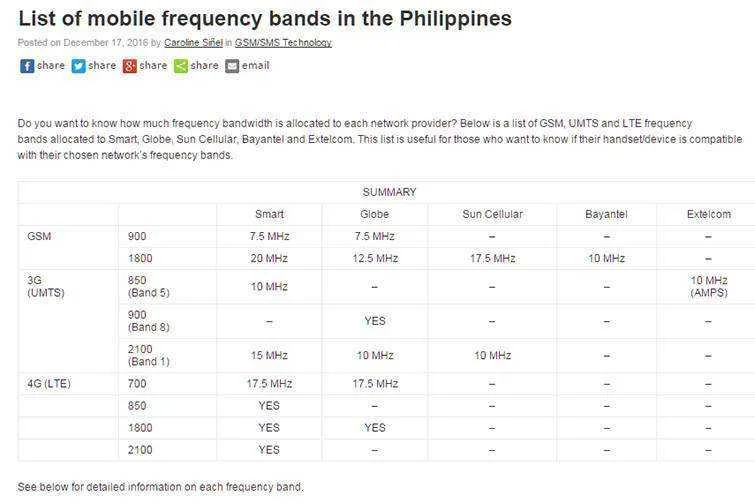 lte.webp