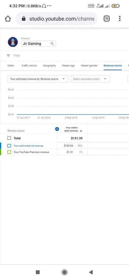 Screenshot_2021-01-26-16-32-51-588_com.android.chrome.webp