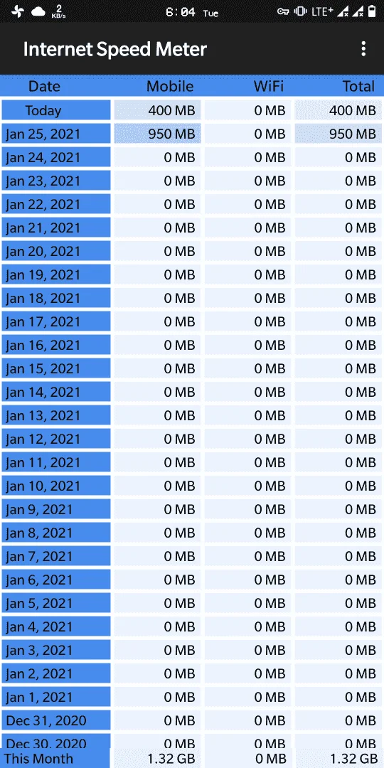 Screenshot_20210126-180404_Internet_Speed_Meter.png