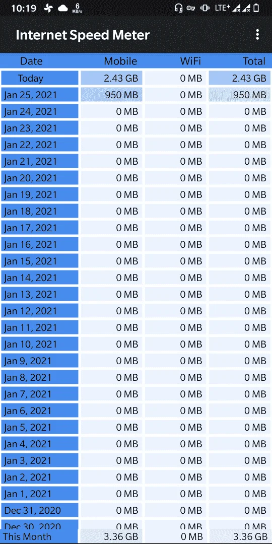 Screenshot_20210126-221920_Internet_Speed_Meter.webp