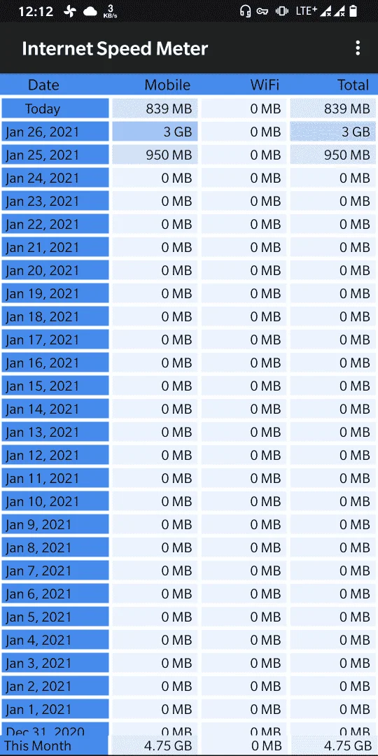 Screenshot_20210127-121232_Internet_Speed_Meter.webp