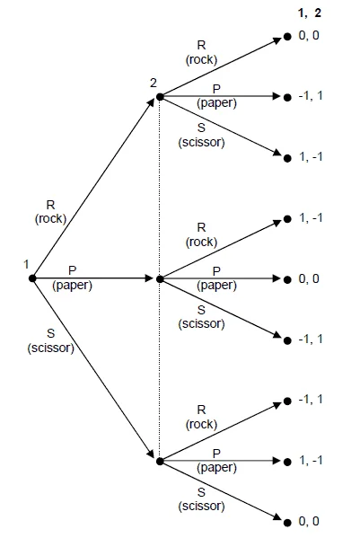 phpS8FVxj.webp
