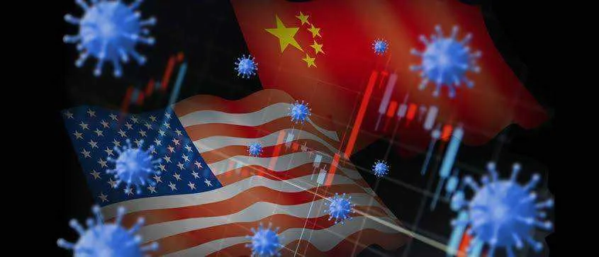 COVID19: US VS CHINA