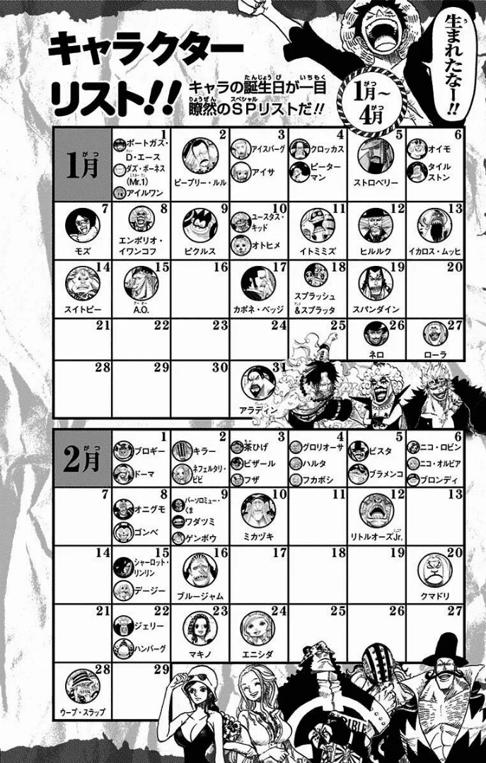 One Piece Characters’ Birthday Calendar