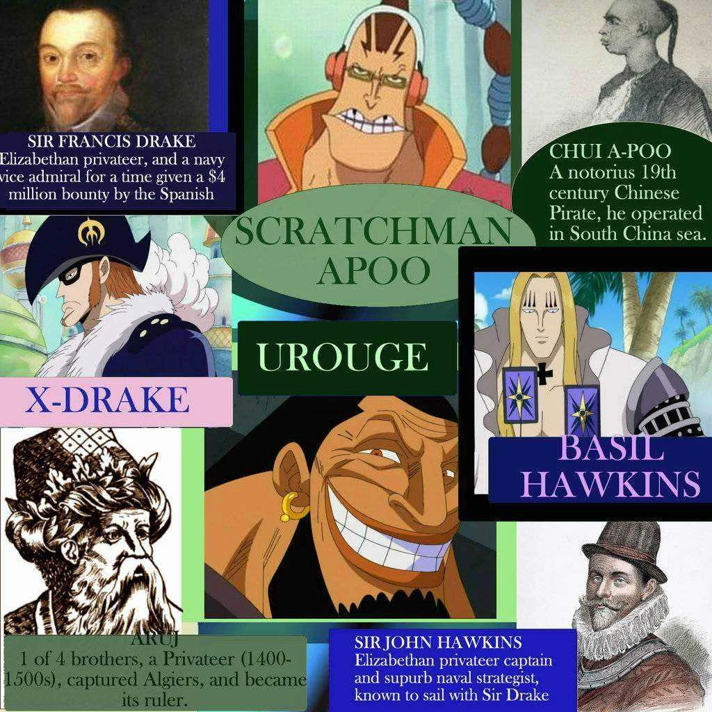 Scratchmen Apoo, Urouge, Basil Hawkins & X Drake Historical Connections