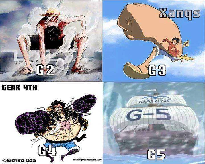 Luffy’s G4/G5
