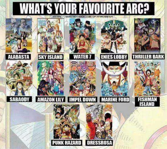 What’s Your Favorite One Piece Arc?