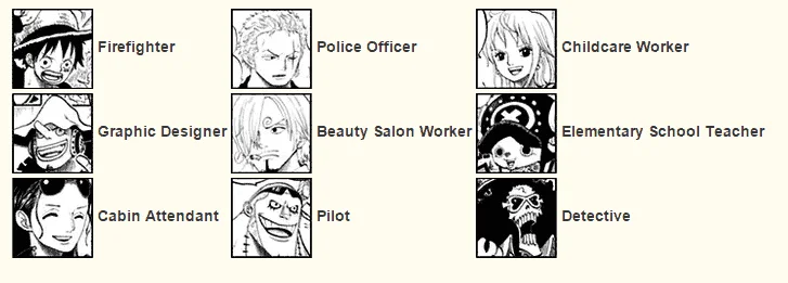 If the Straw Hats weren’t pirates, what would their careers of choice end up being?