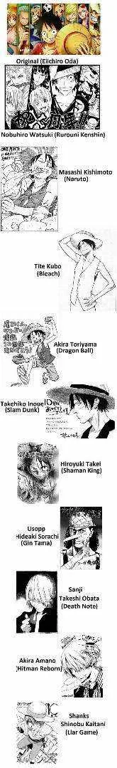 Did you Know that Eiichiro Oda asked several famous Mangakas to draw Luffy and his crew in their own
