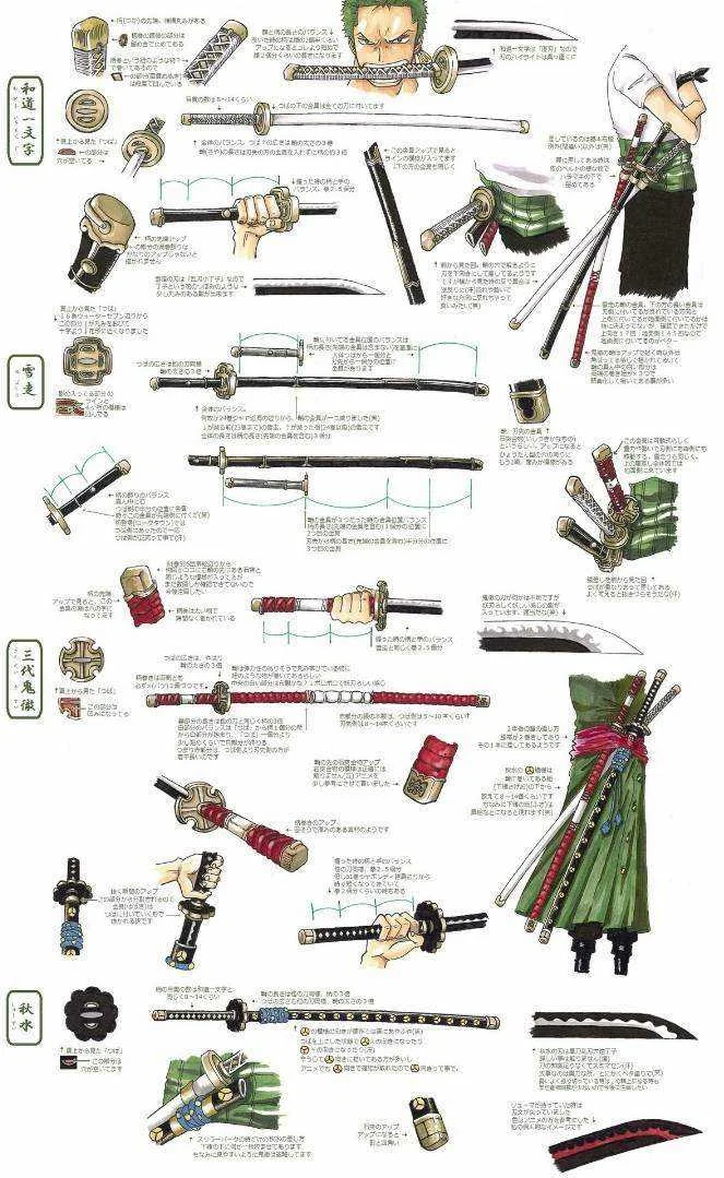 HERE ARE ZORO’S OLD & NEW SWORDS