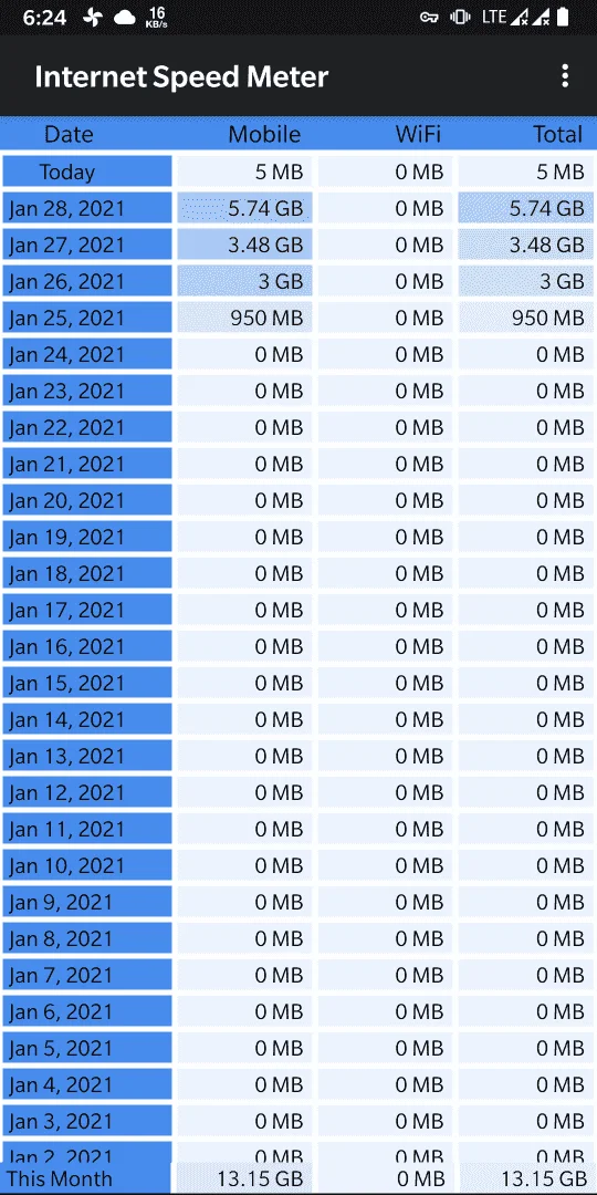 Screenshot_20210129-062425_Internet_Speed_Meter.webp