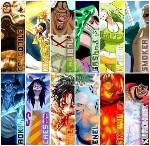 Who’s the strongest logia type?