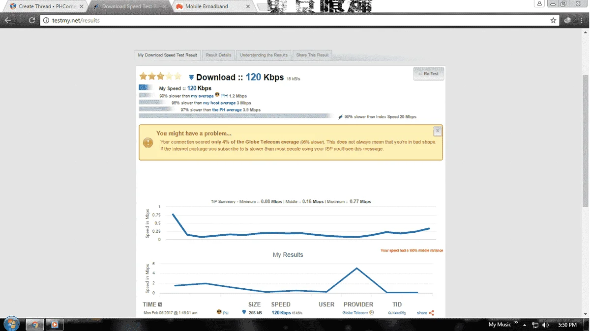 GLOBE SPEED.webp