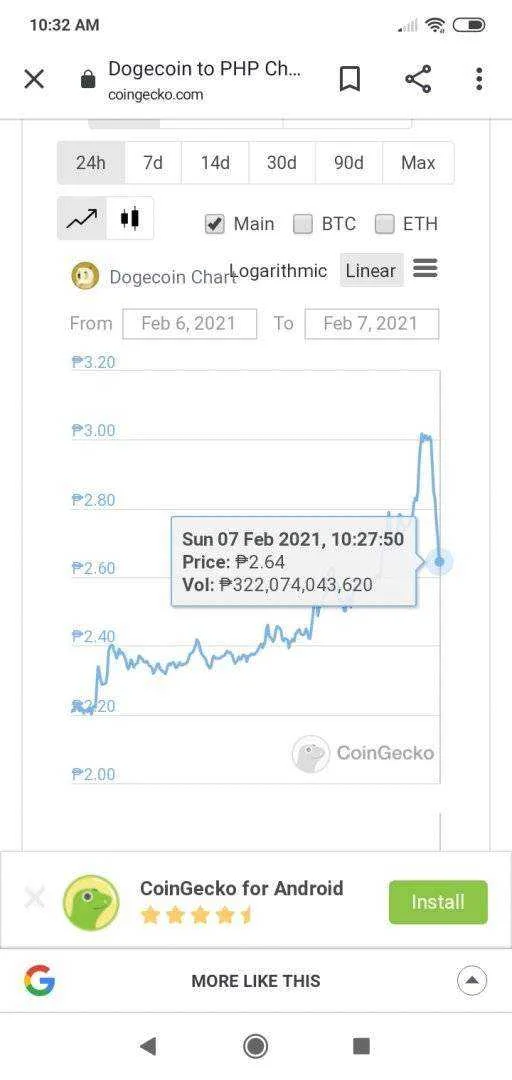 Screenshot_2021-02-07-10-32-12-668_com.android.chrome.webp