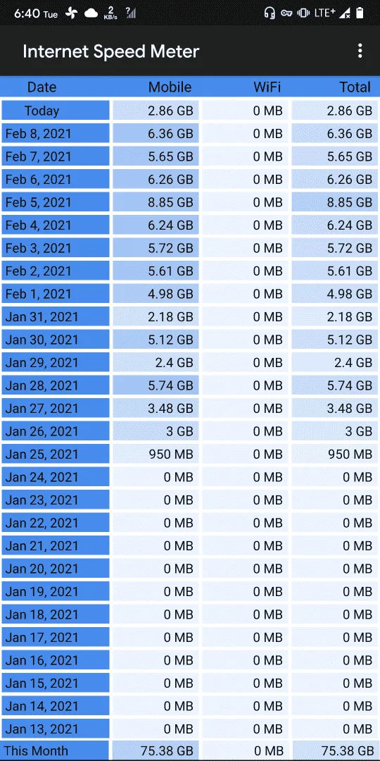 Screenshot_20210209-184006_Internet_Speed_Meter.webp