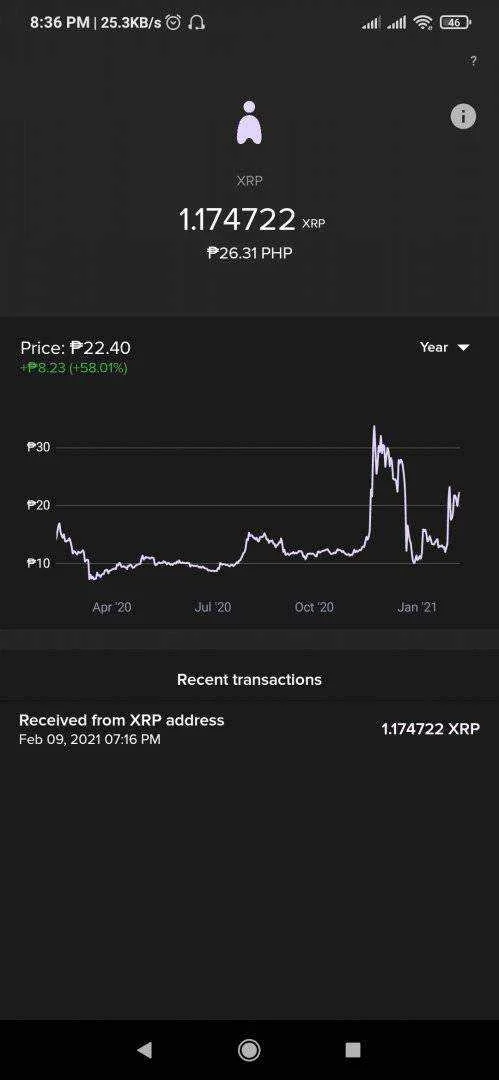 Screenshot_2021-02-09-20-36-27-192_com.plutus.wallet.webp