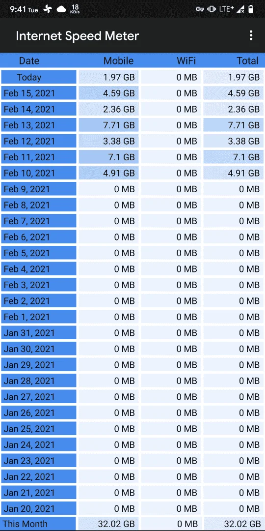 Screenshot_20210216-214148_Internet_Speed_Meter.png