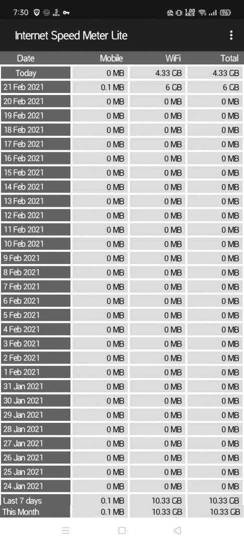 Screenshot_2021-02-22-07-30-25-92_78948b5b0f0ac401808bc6dd8bd79de4.webp