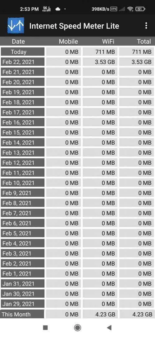 Screenshot_2021-02-23-14-53-16-298_com.internet.speed.meter.lite.webp